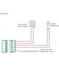 Videocitofono A Colori Miro' Monitor 4,3" Colore Bianco 2 Voice Urmet 1750/1